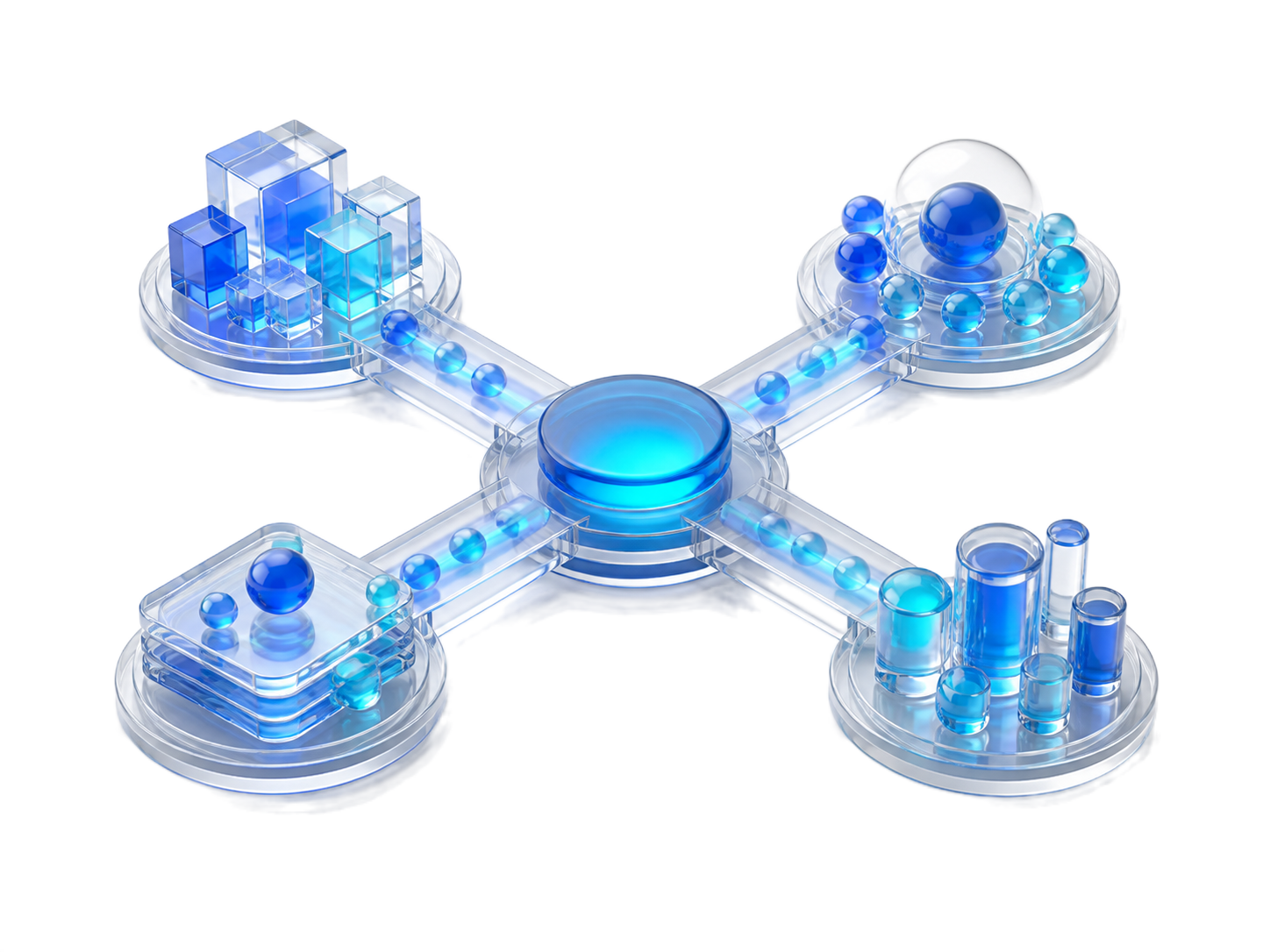 Four-way data routing system for financial audience segments