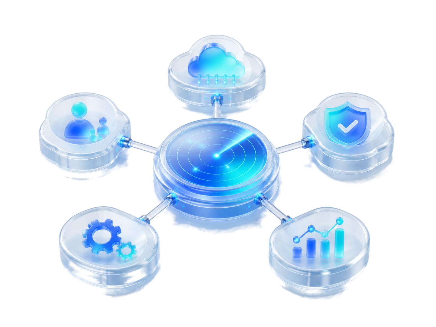 Glass install-signal radar connecting cloud, security, operations, analytics, and buyer-context modules